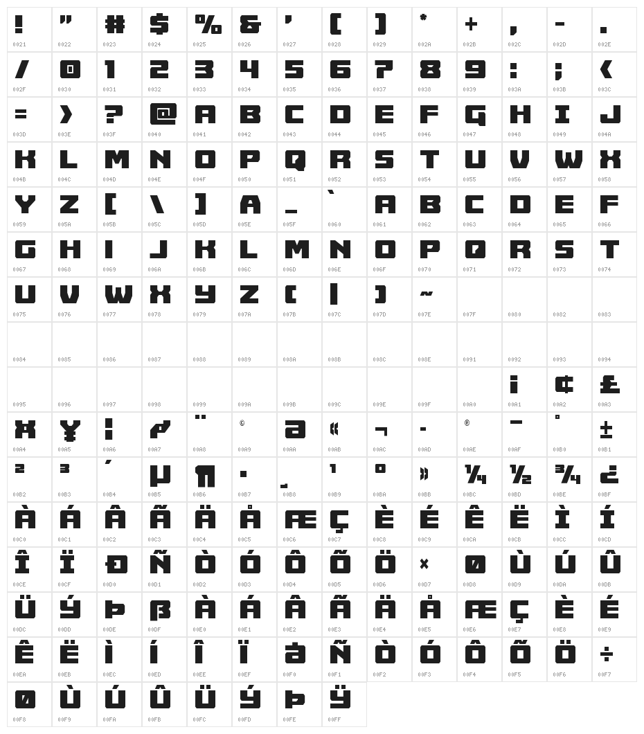 Cruiser Fortress Condensed Character Map