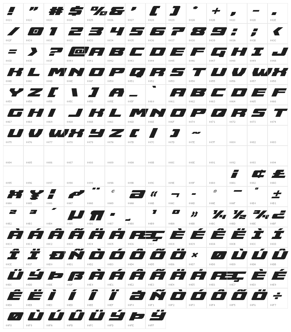 Cruiser Fortress Expanded Italic Character Map