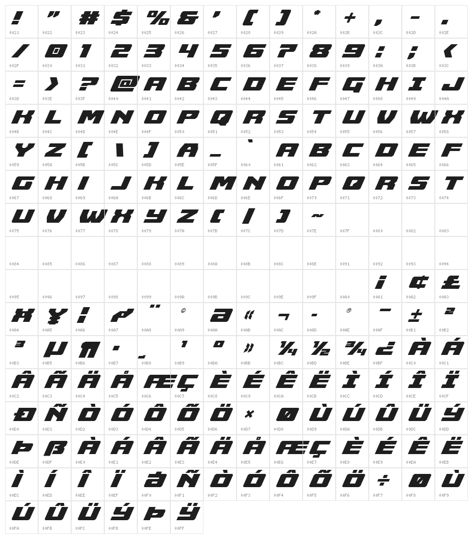 Cruiser Fortress Italic Character Map