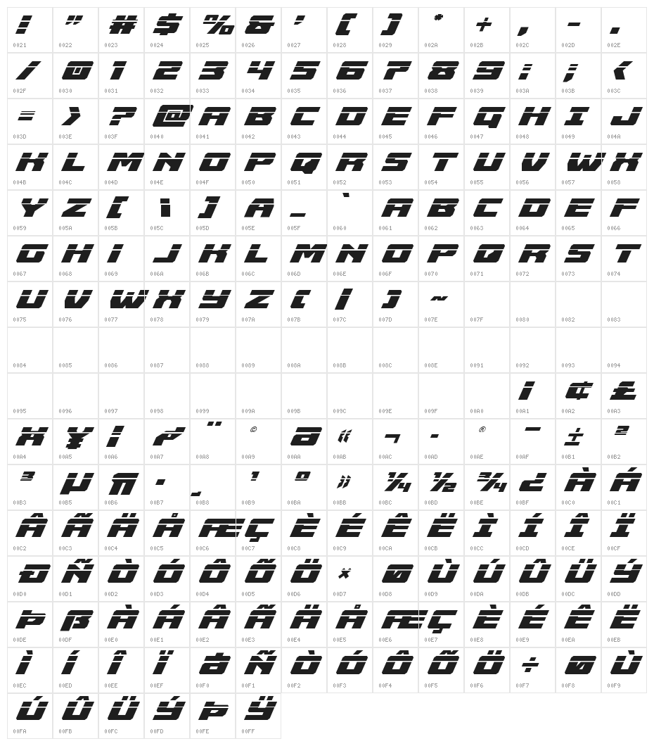 Cruiser Fortress Laser Italic Character Map