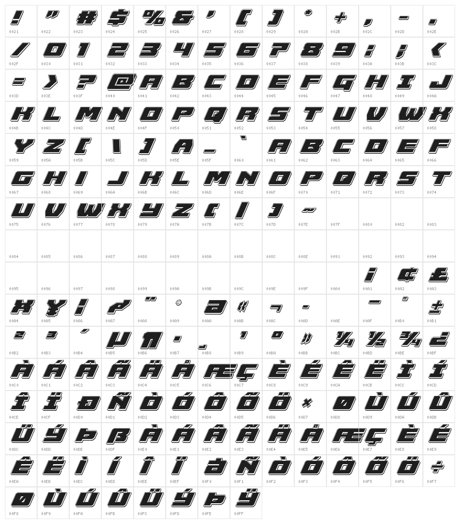 Cruiser Fortress Punch Italic Character Map