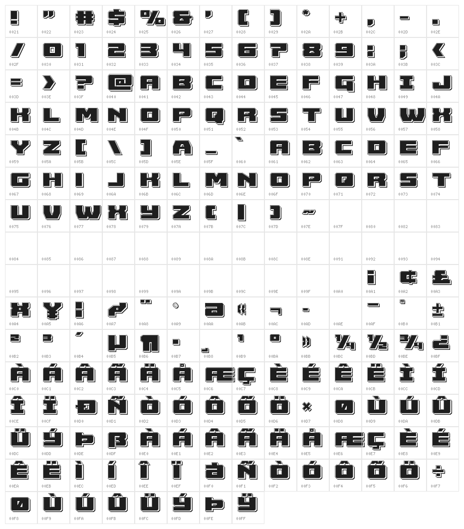 Cruiser Fortress Punch Character Map