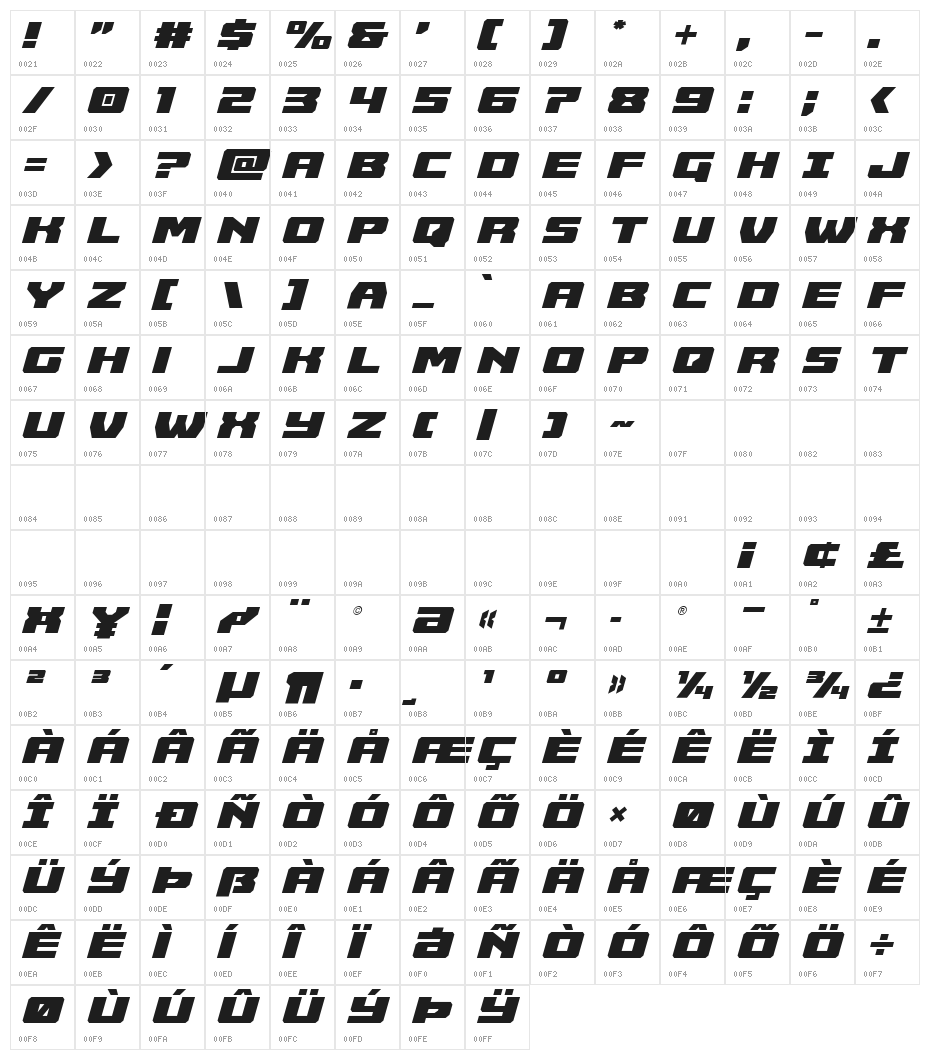 Cruiser Fortress Semi-Italic Character Map