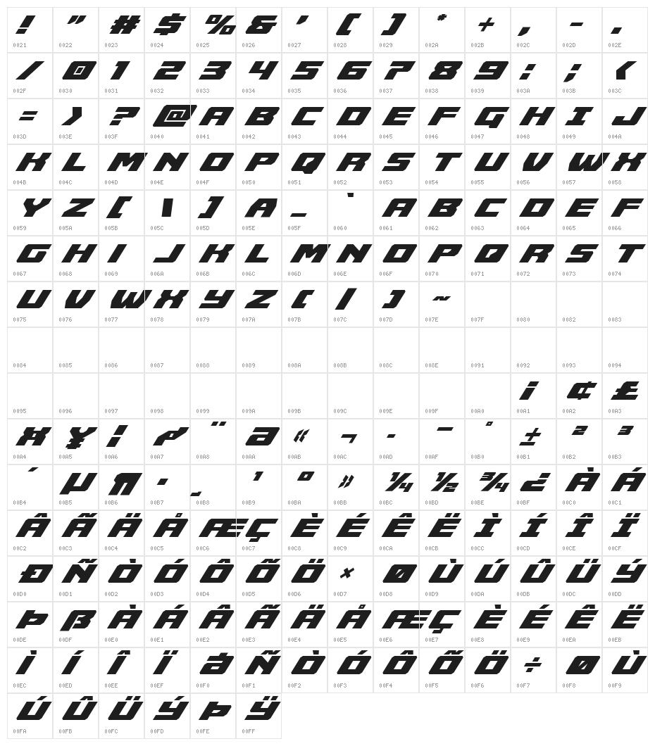 Cruiser Fortress Super-Italic Character Map