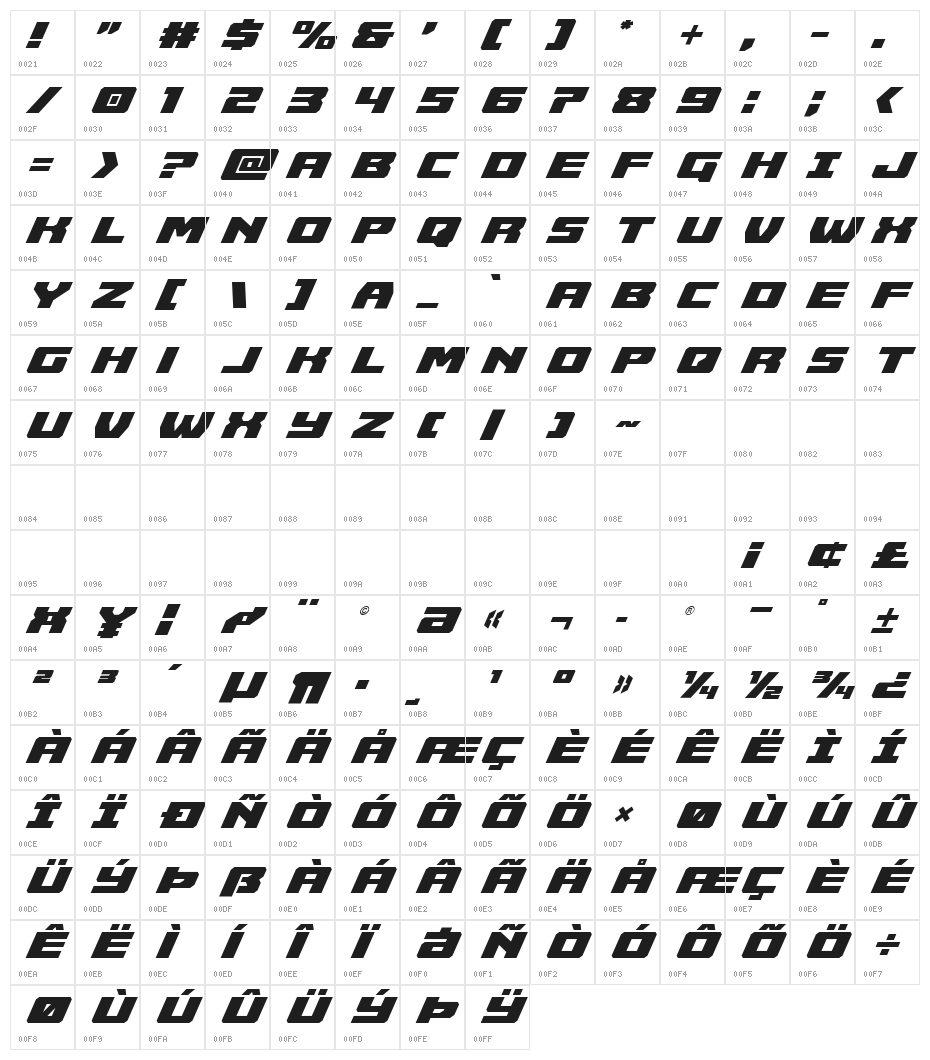 Cruiser Fortress Title Italic Character Map