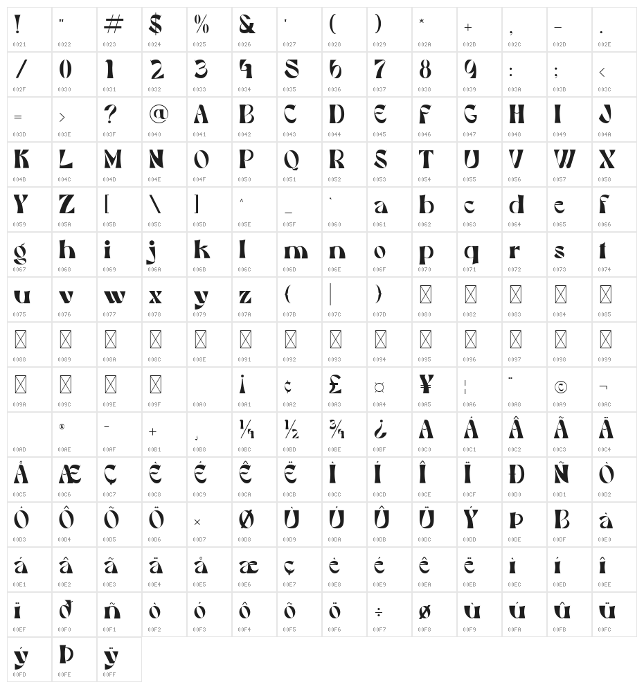 Cruiser Character Map