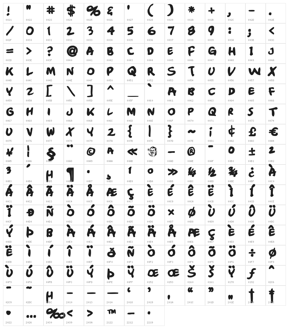 CrumbBlack Character Map