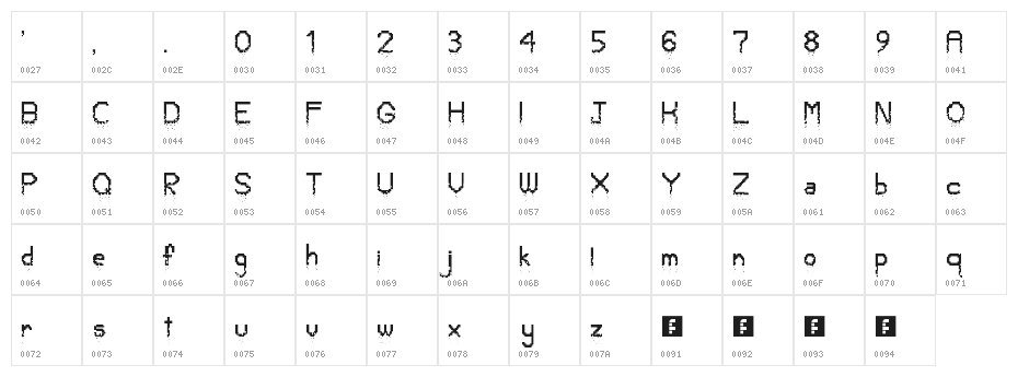 Crumbled Pixels Regular Character Map
