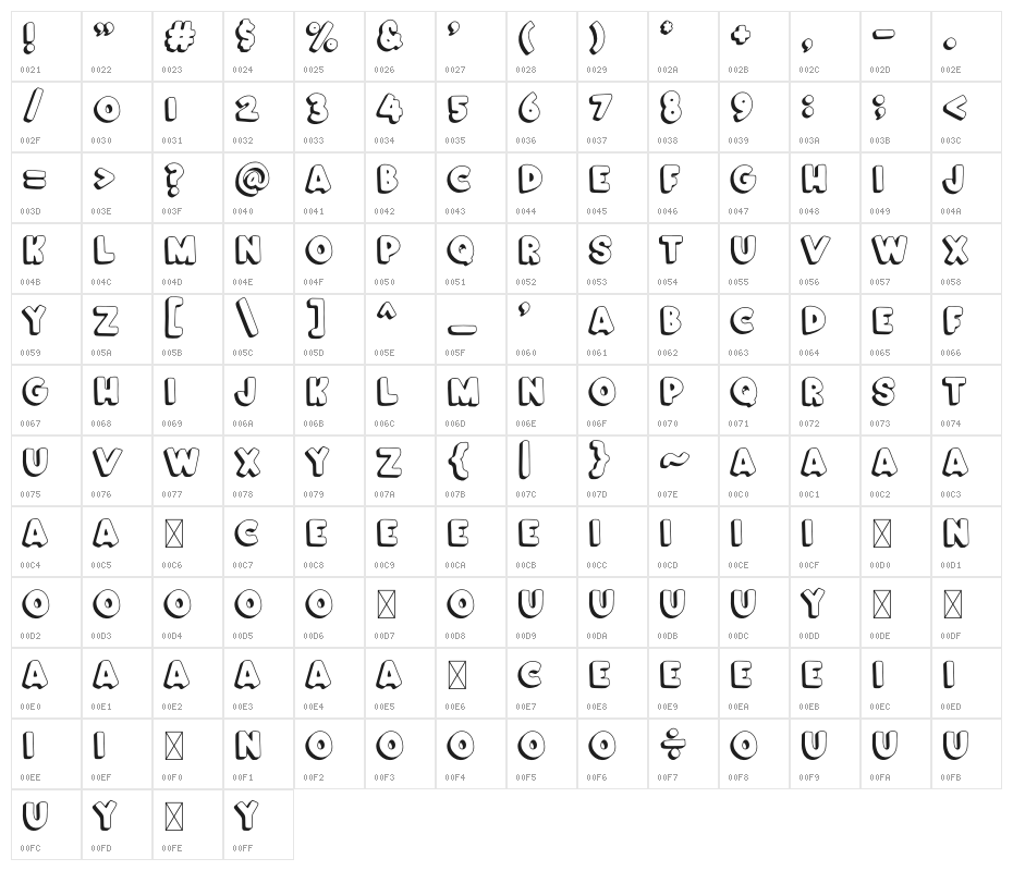 Crunch Chips 3D Character Map