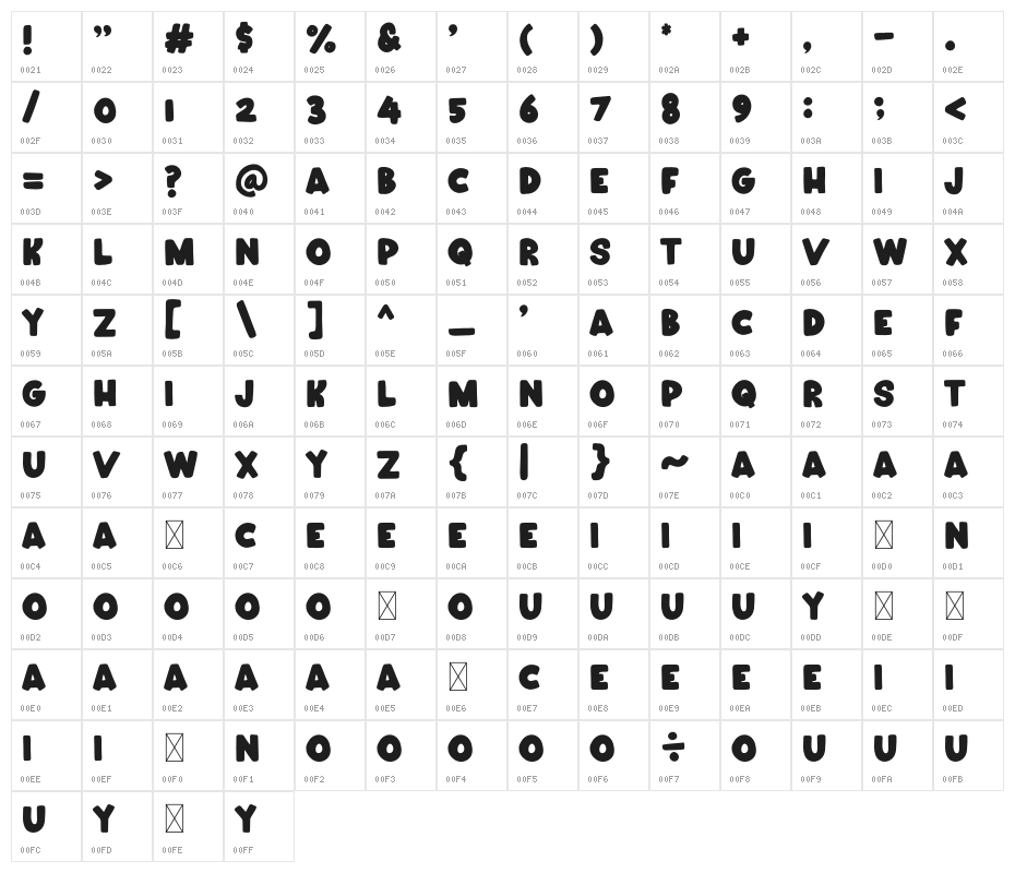 Crunch Chips Character Map