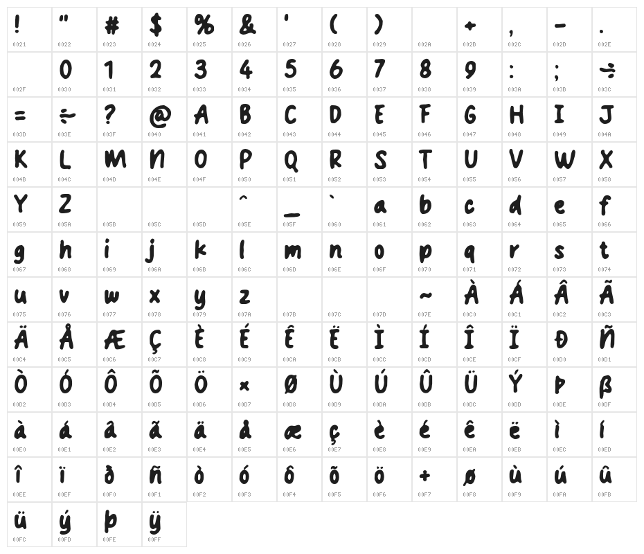 Crunchy Crab Character Map