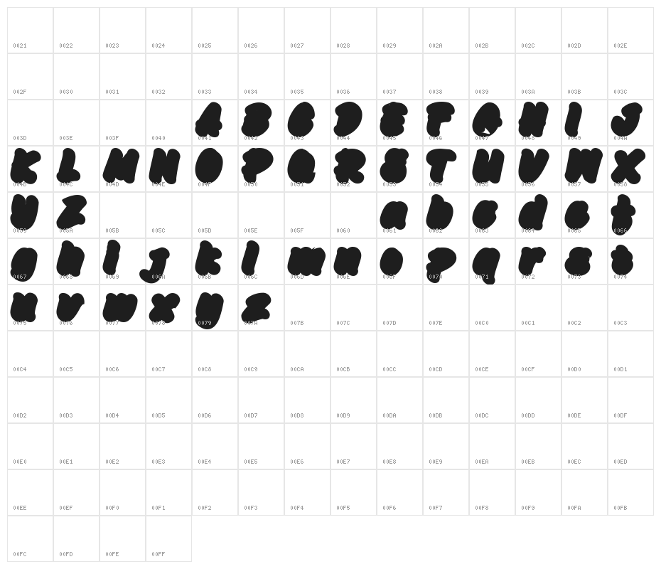 Crunchy Croissant Ext Character Map