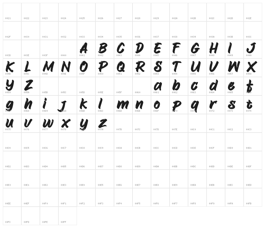 Crunchy Croissant Rfl Character Map