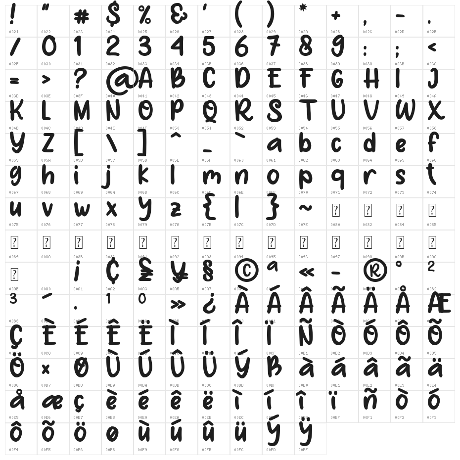 Crunchy Orange Character Map