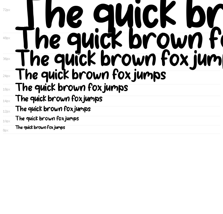 Crunchy Orange Waterfall