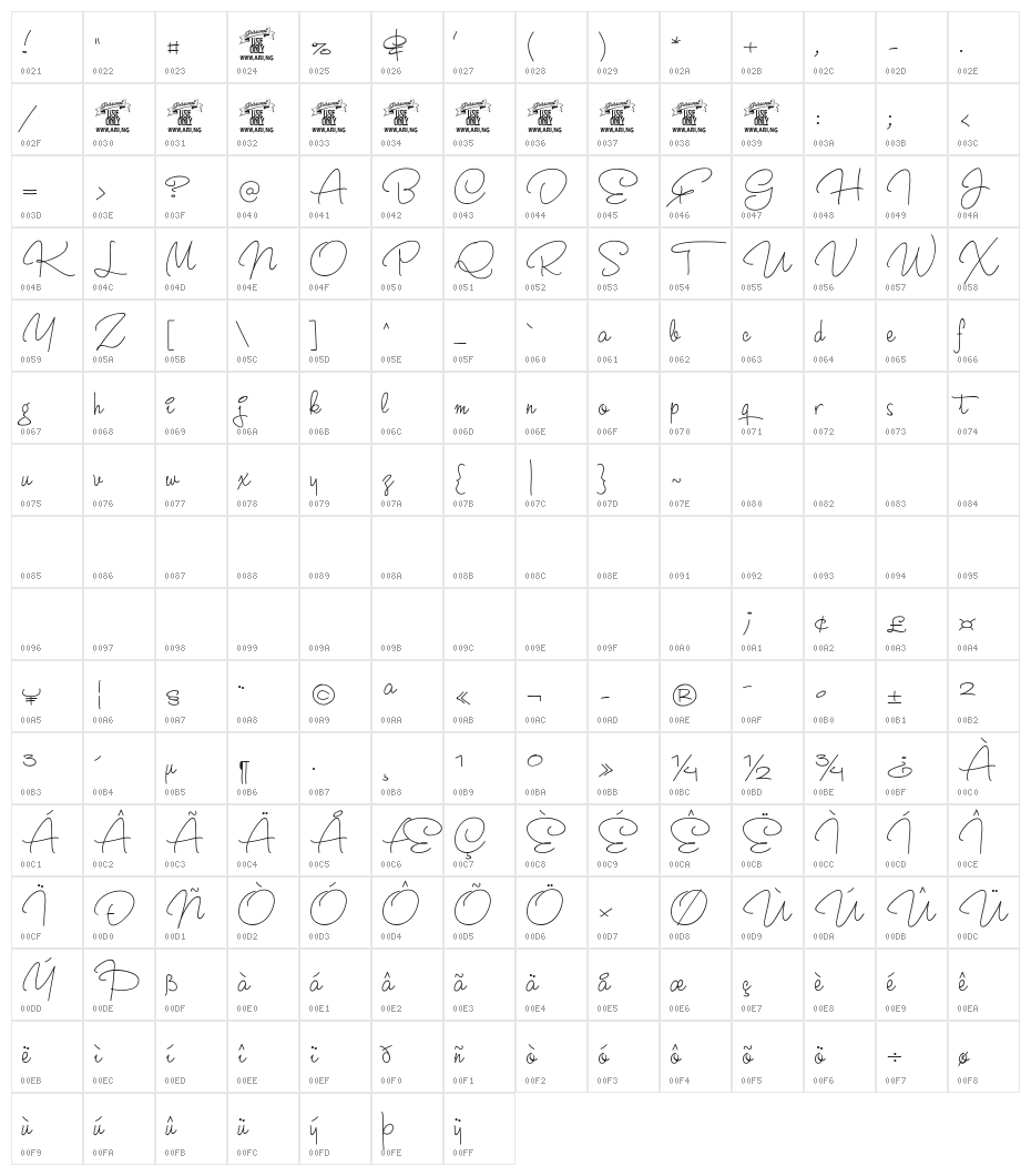 Crunchy PERSONAL USE ONLY Character Map