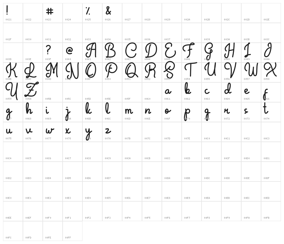 Crunchy Pasta Character Map