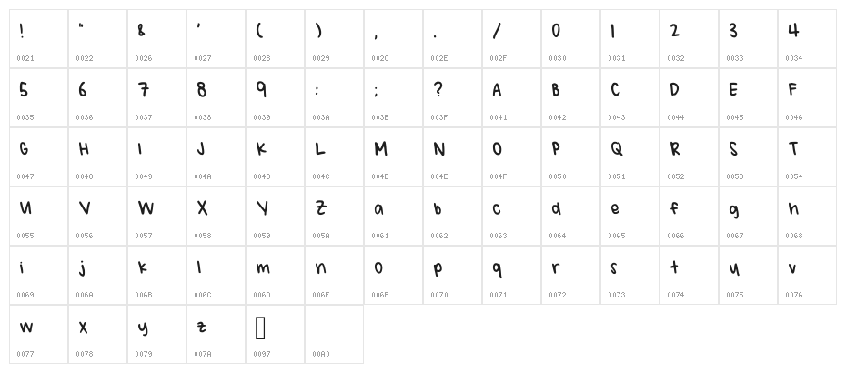 Crunchy Regular Character Map