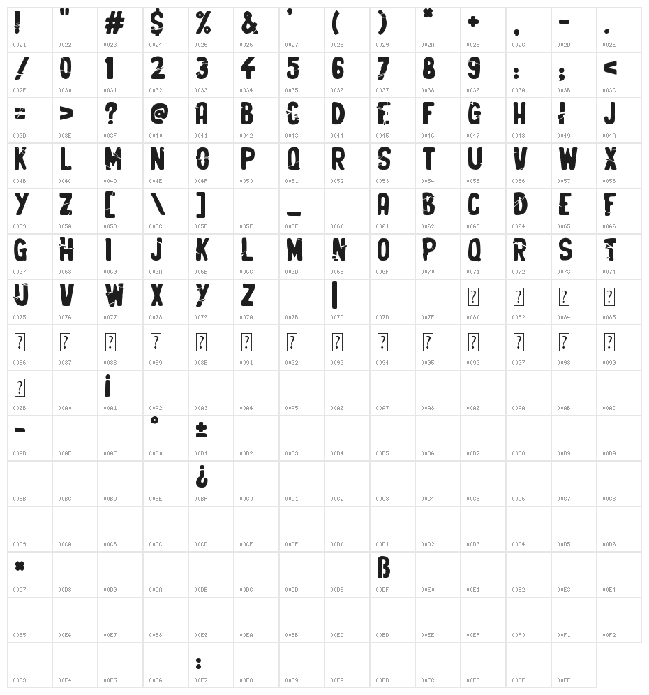 Crunchy Time Character Map