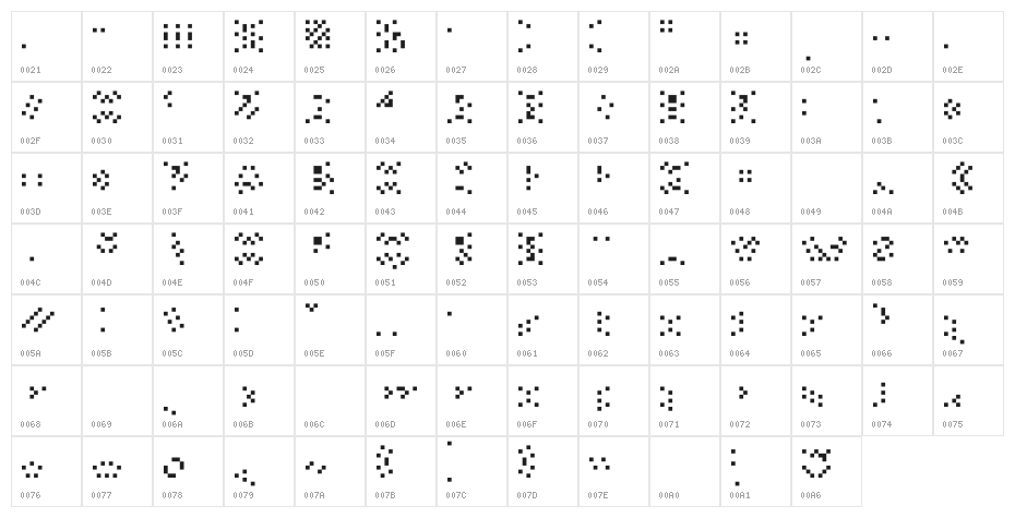 CrunchyBeefAlias Character Map