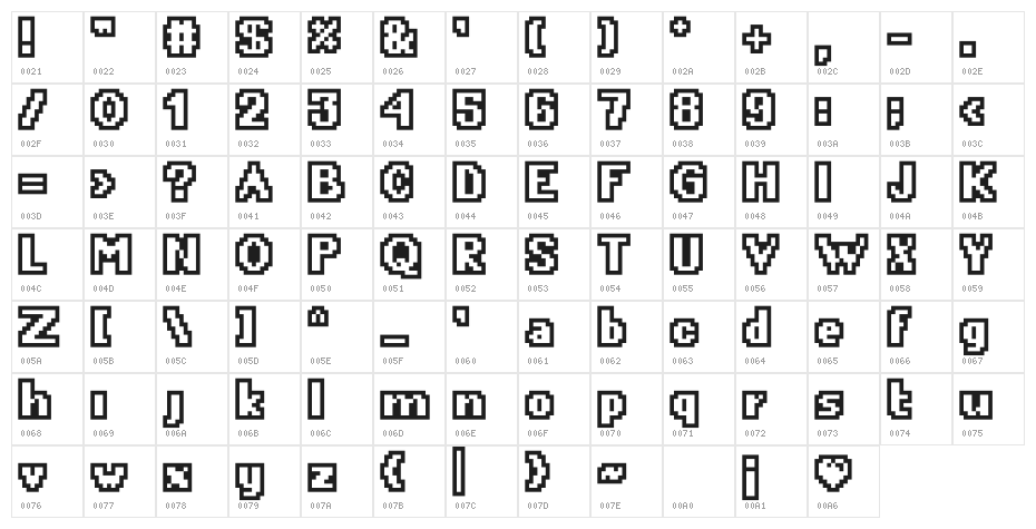 CrunchyBeefOutli Character Map