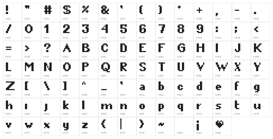 CrunchyBeef Character Map