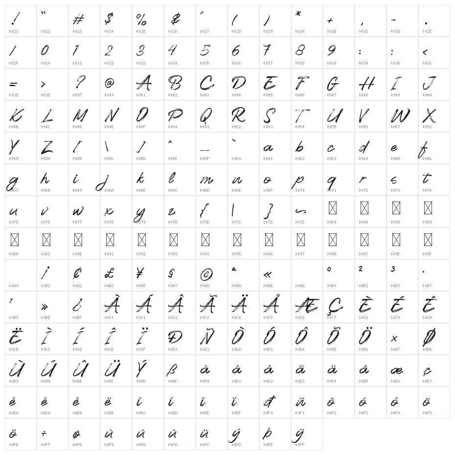 Crunchy Character Map