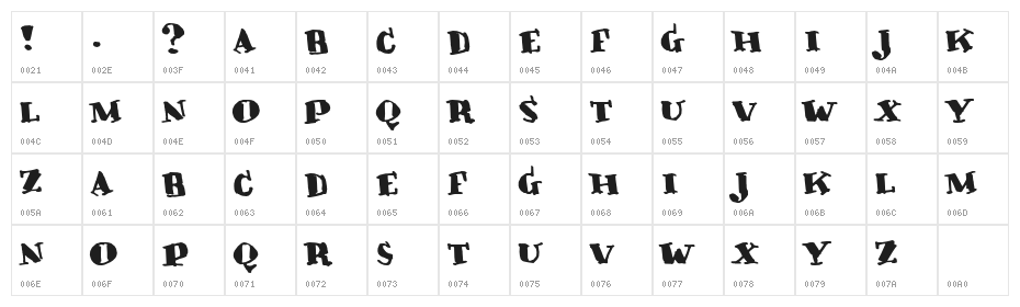 Crunky Character Map