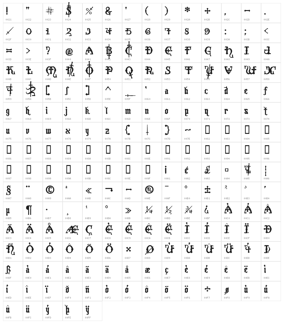 CrusadesAlternate Character Map