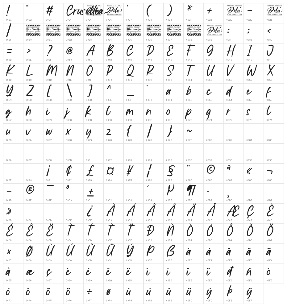 Crusellia Personal Use Character Map