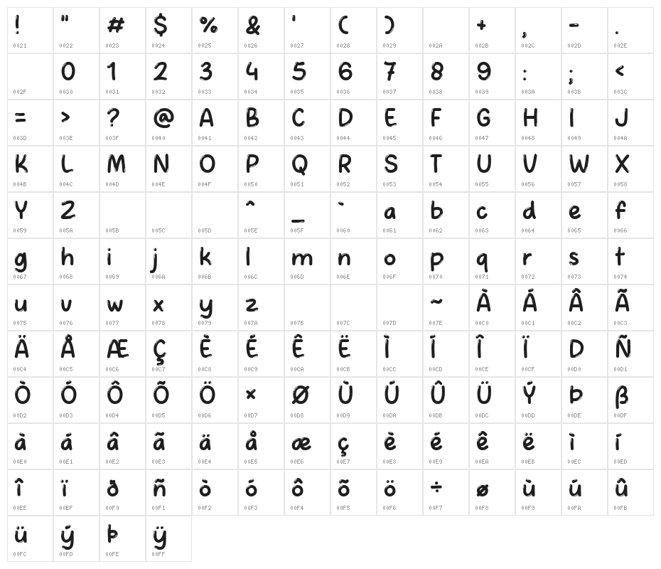 Crush Bubble Character Map