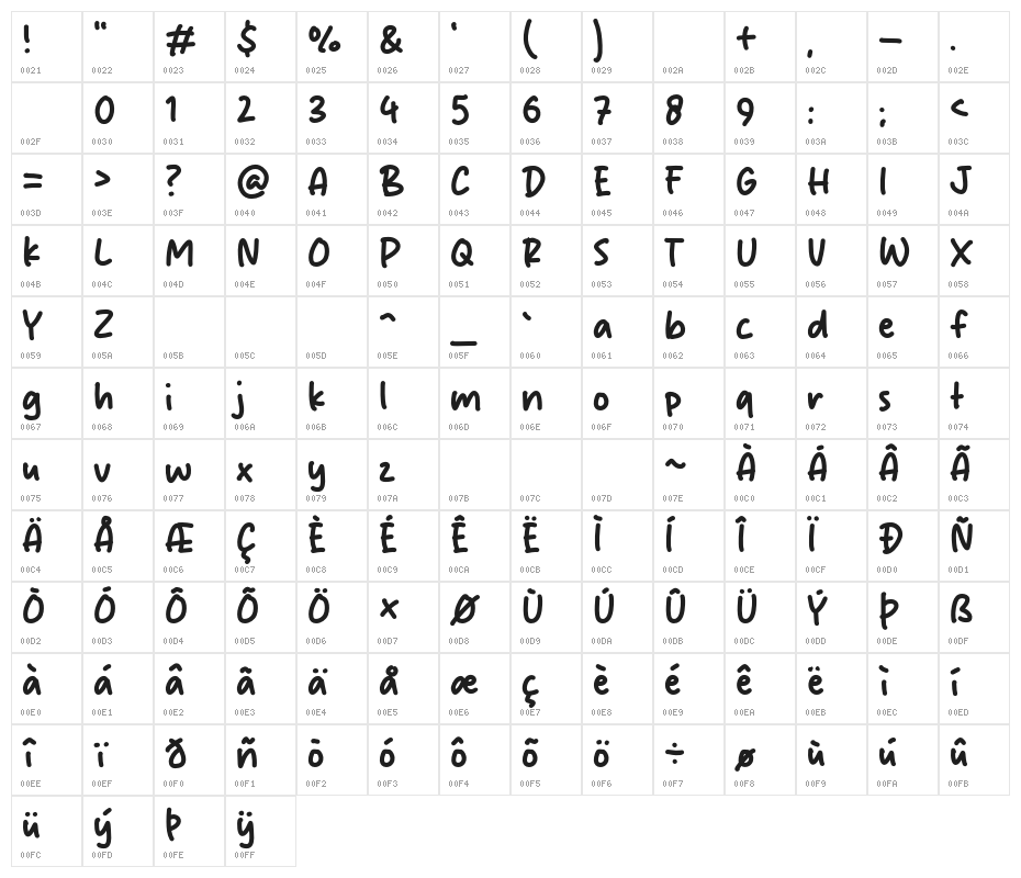 Crush Mine Character Map