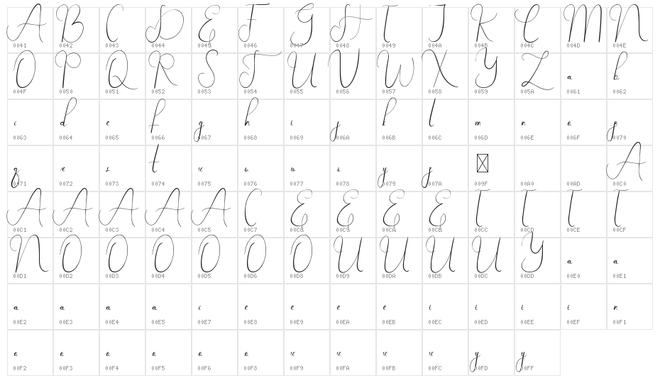 Crush On You Demo Brush Character Map