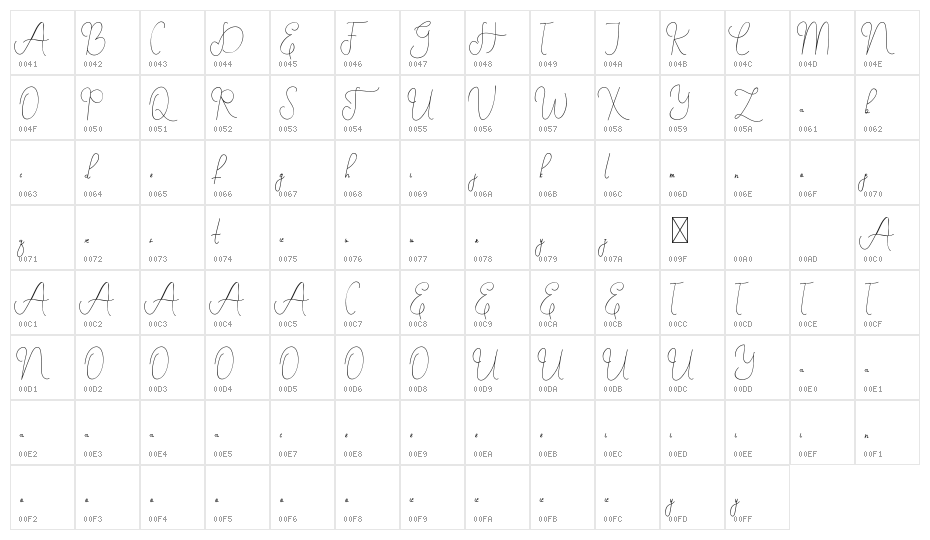 Crush On You Demo Character Map