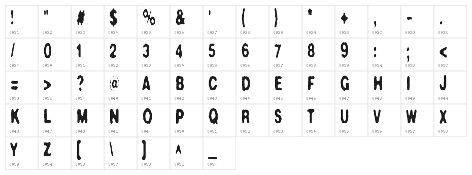 Crush47 Character Map