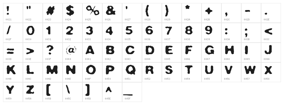 Crush49 Character Map