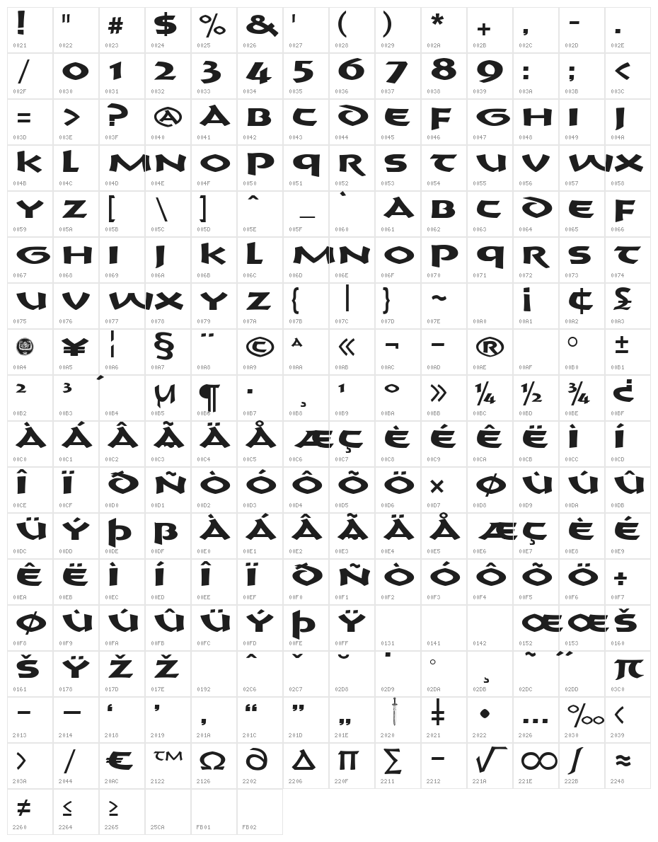 CrushYourEnemies ExtraBold Character Map
