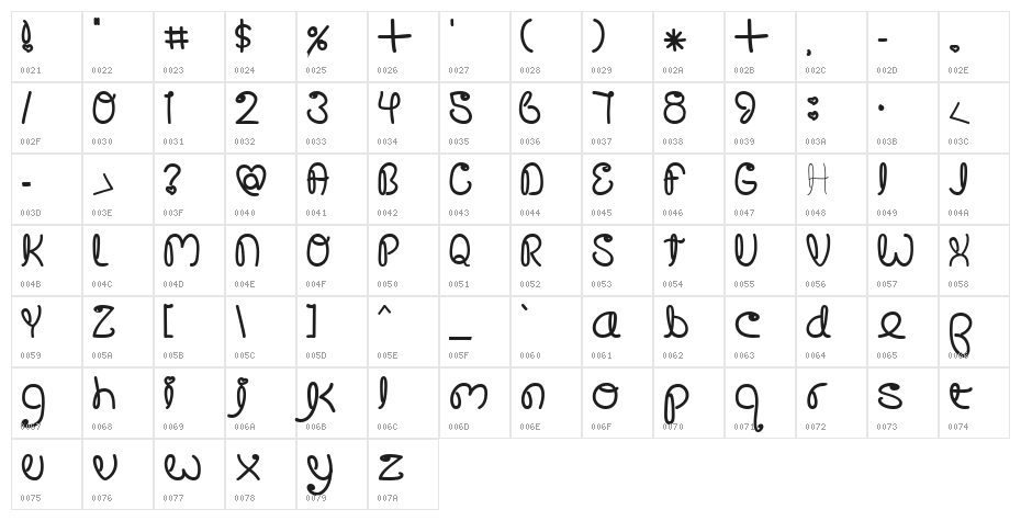 Crushed Out Girl Sharpie Character Map
