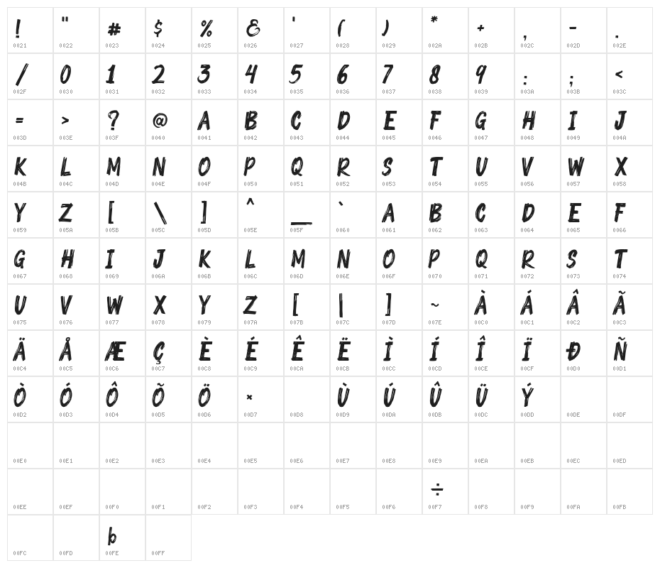 Crushed Stone Character Map