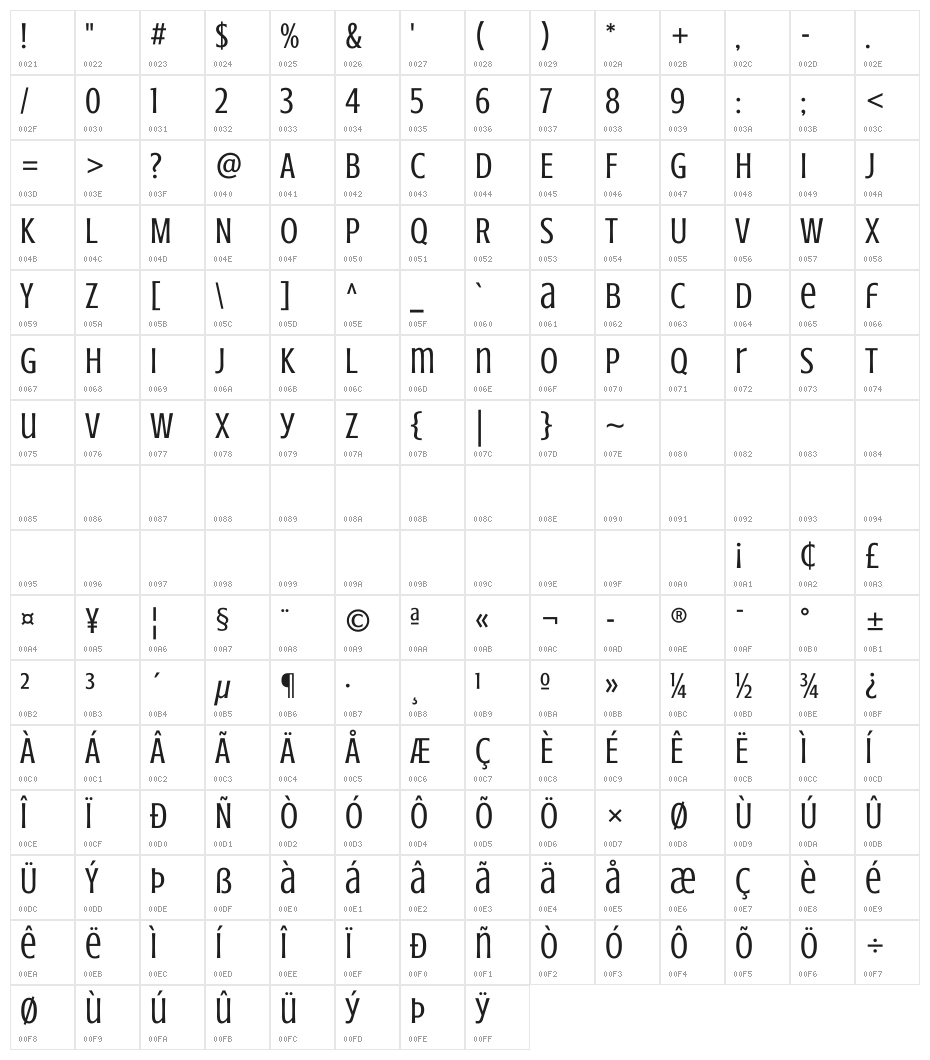 Crushed Character Map