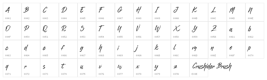 Crushider Character Map
