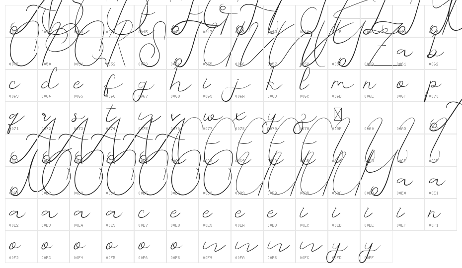 Crushing Demo Script Character Map