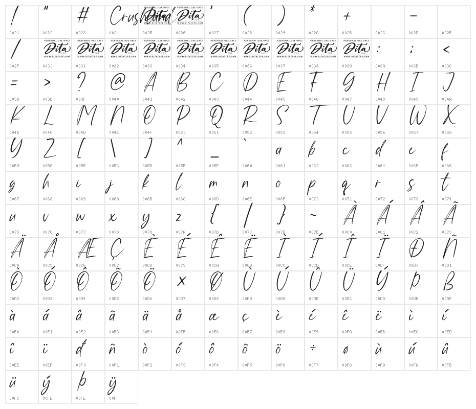 Crushland Personal Use Character Map