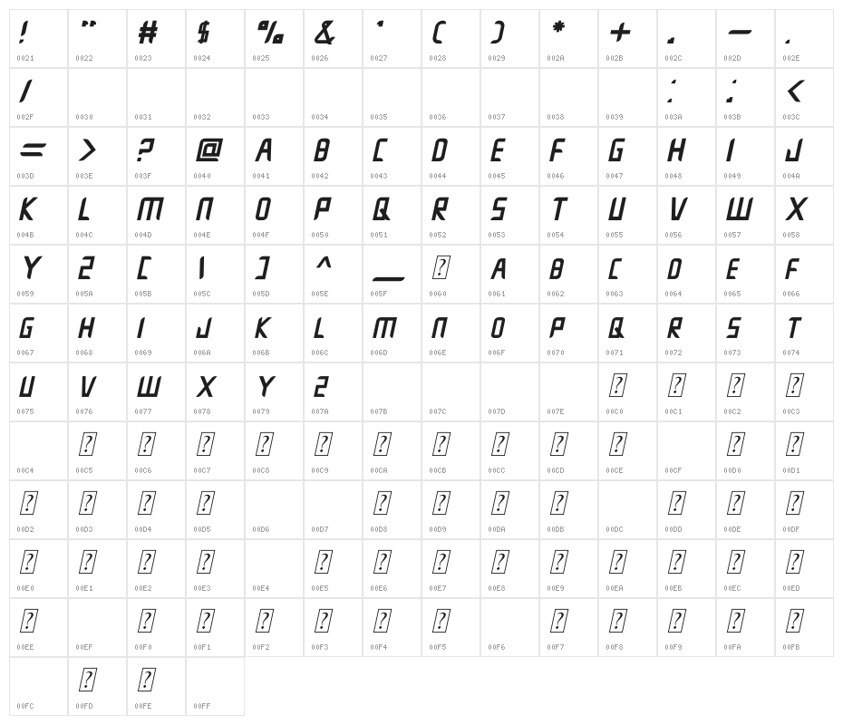 Crushnot Italic Character Map