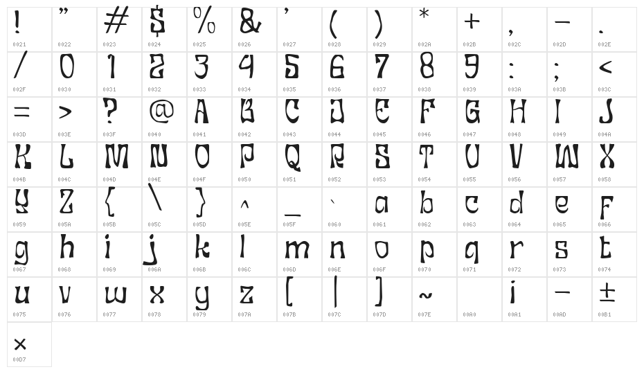 Crushwear Character Map