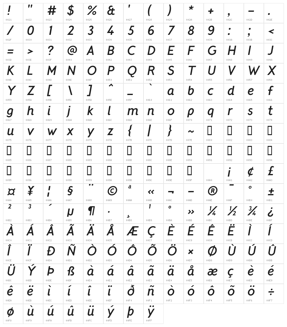 Crusoe Text Bold Italic Character Map