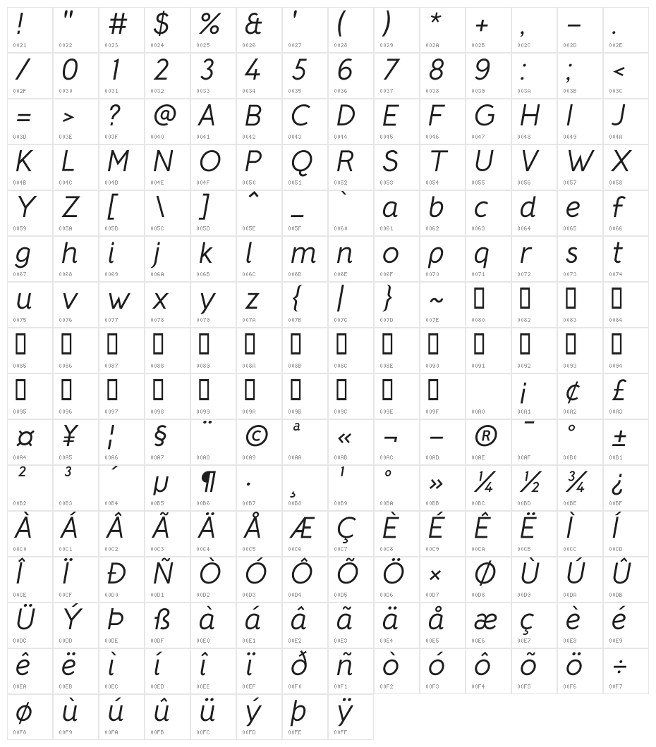 Crusoe Text Italic Character Map
