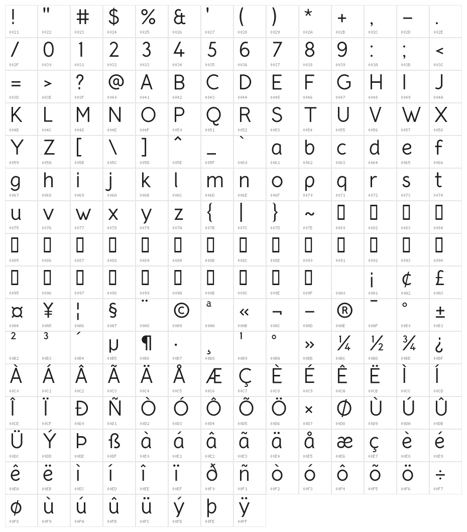 Crusoe Text Regular Character Map