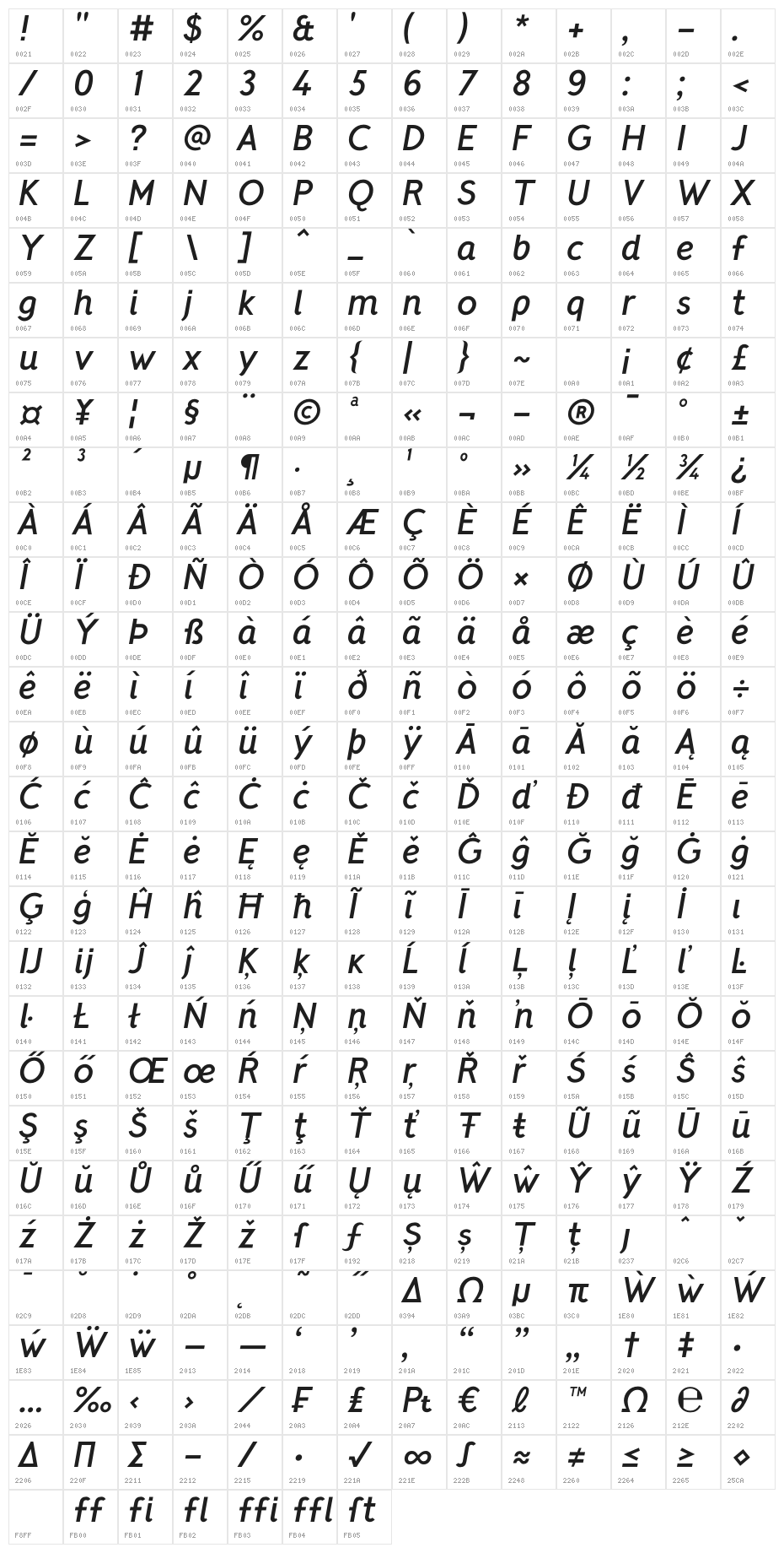 CrusoeText-BoldItalic Character Map