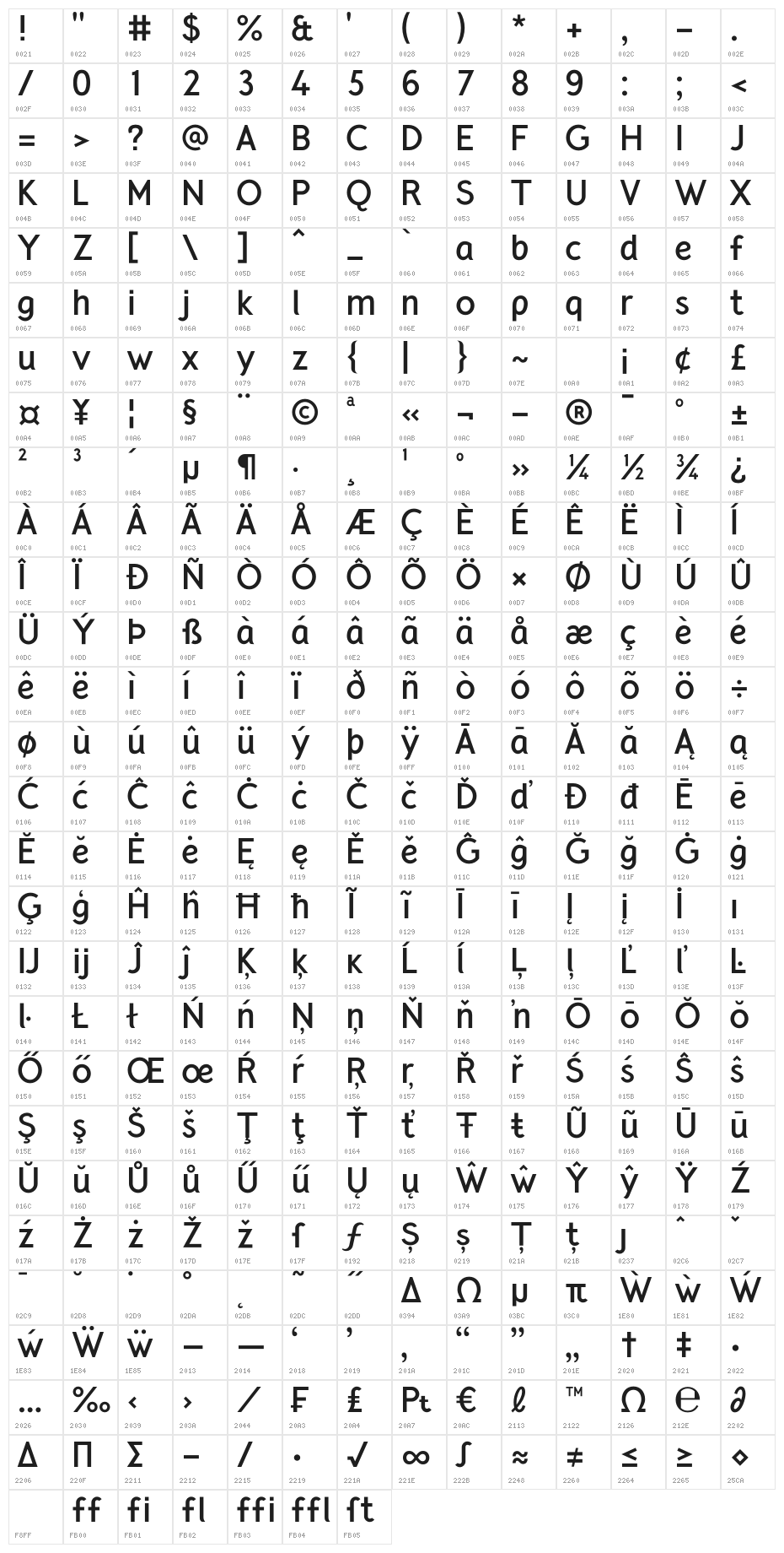 CrusoeText-Bold Character Map